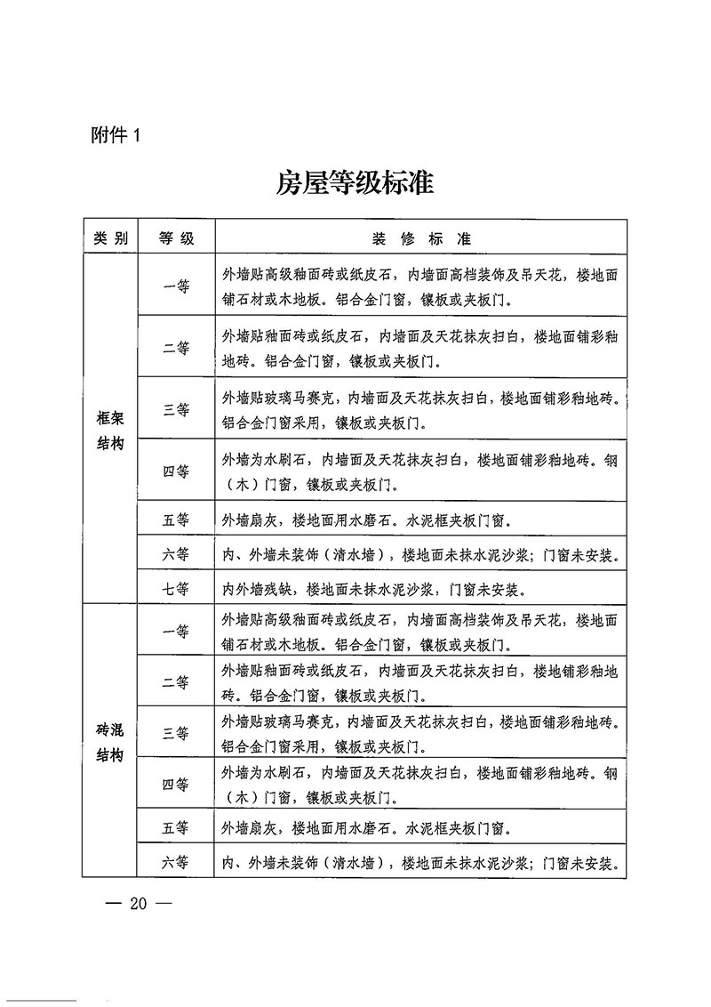 彩票投注-彩票投注平台-彩票投注网站
办公室关于印发广州至清远城际轨道交通广州白云至广州北段（彩票投注
）项目农民集体所有土地上房屋征收补偿安置方案的通知花府办〔2020〕15号_页面_20.jpg