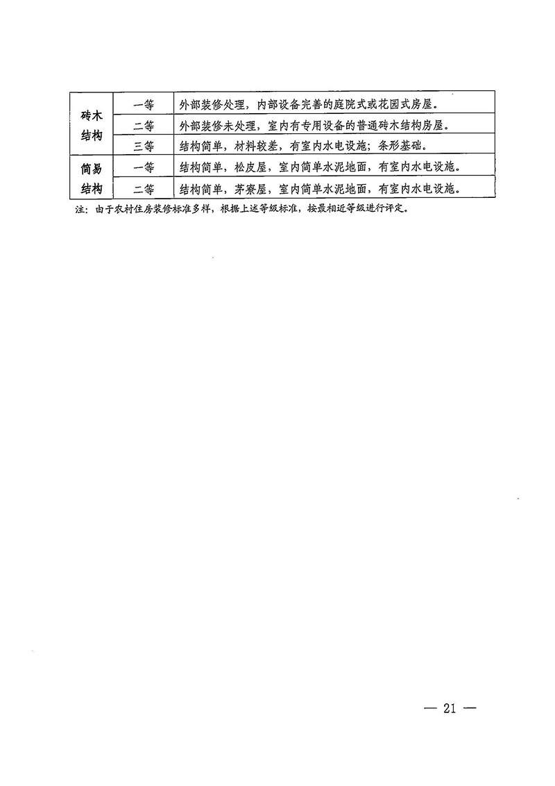 彩票投注-彩票投注平台-彩票投注网站
办公室关于印发广州至清远城际轨道交通广州白云至广州北段（彩票投注
）项目农民集体所有土地上房屋征收补偿安置方案的通知花府办〔2020〕15号_页面_21.jpg