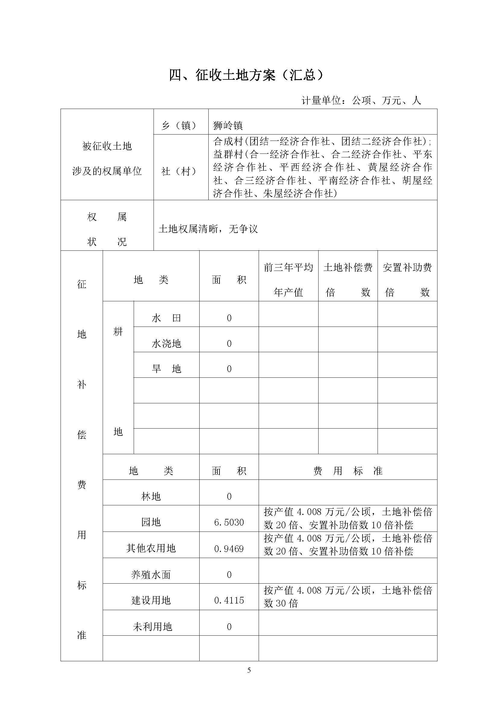 彩票投注
2018年度第十七批次一书三方案_页面_05.jpg