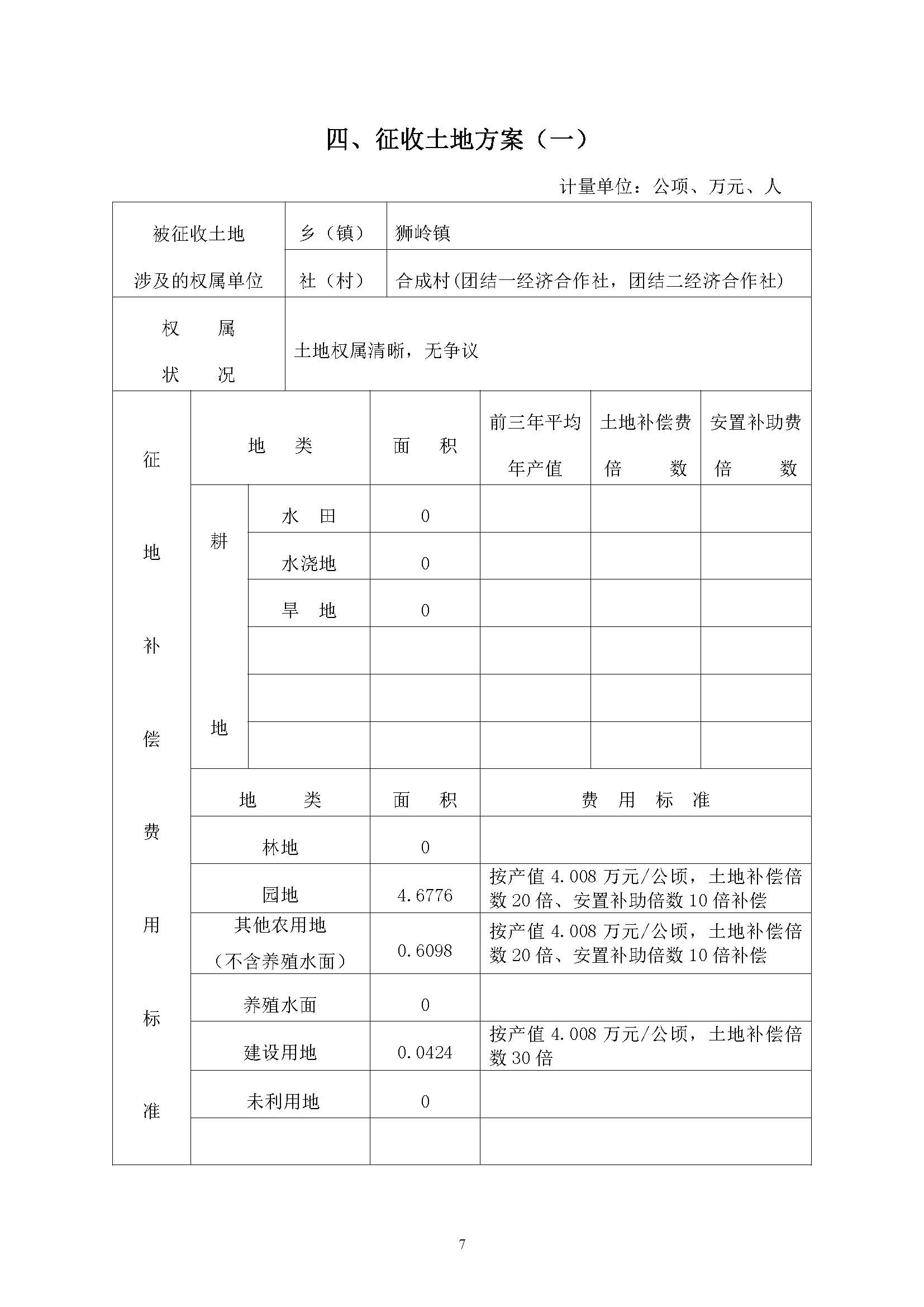 彩票投注
2018年度第十七批次一书三方案_页面_07.jpg