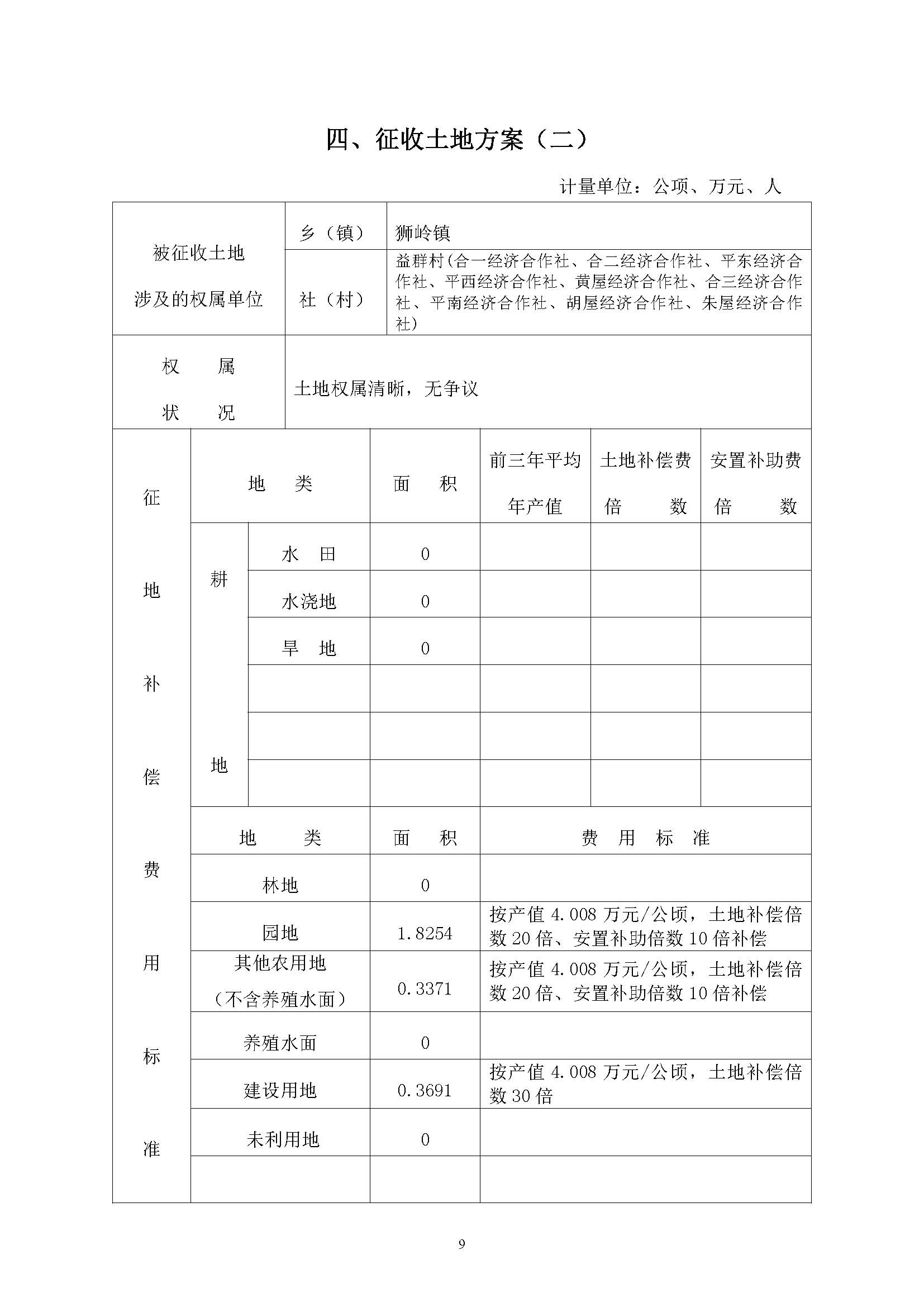 彩票投注
2018年度第十七批次一书三方案_页面_09.jpg
