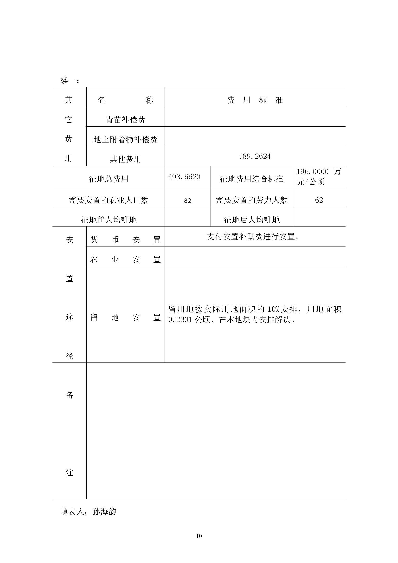 彩票投注
2018年度第十七批次一书三方案_页面_10.jpg