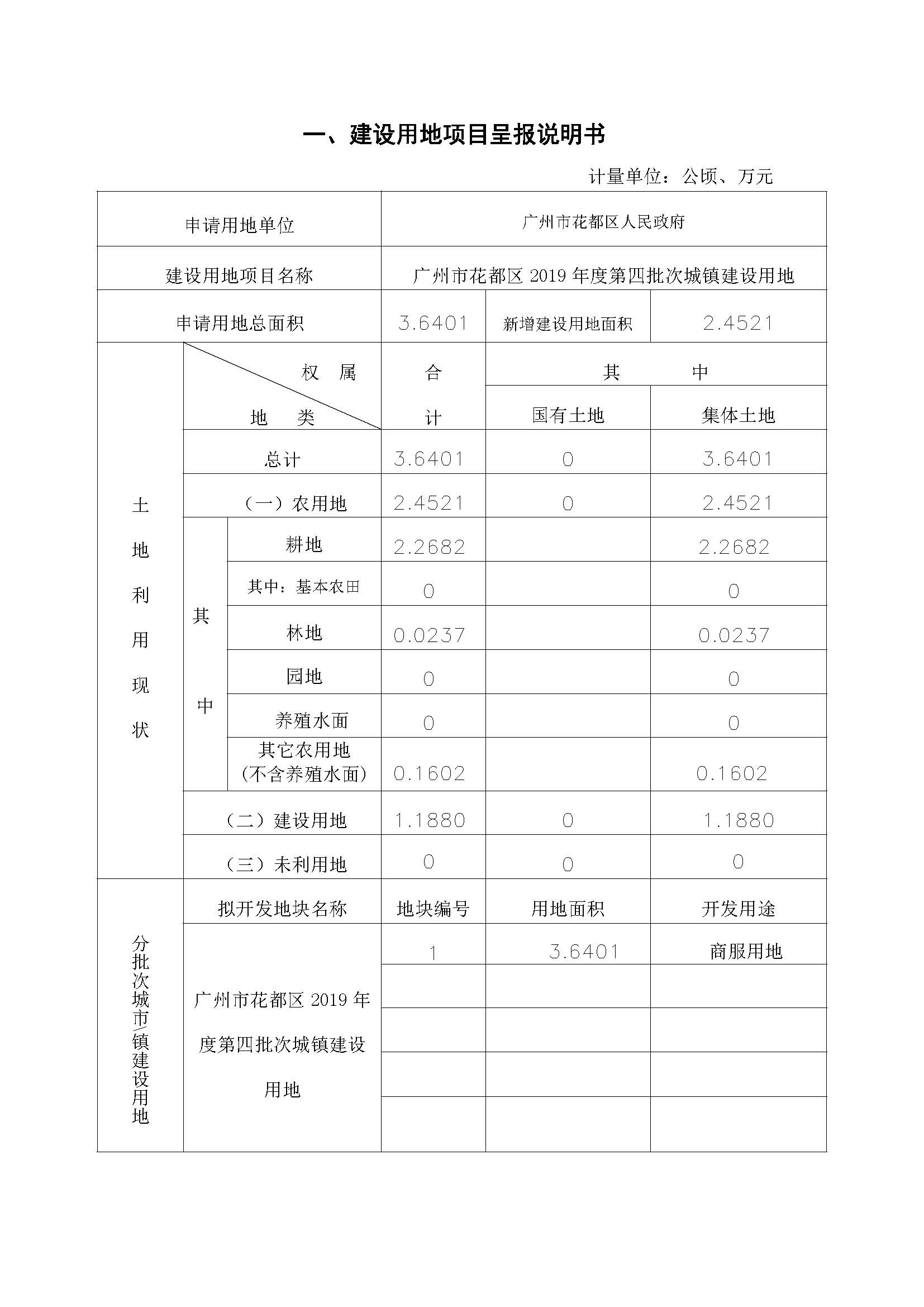 彩票投注
2019年度第四批次一书三方案_页面_01.jpg