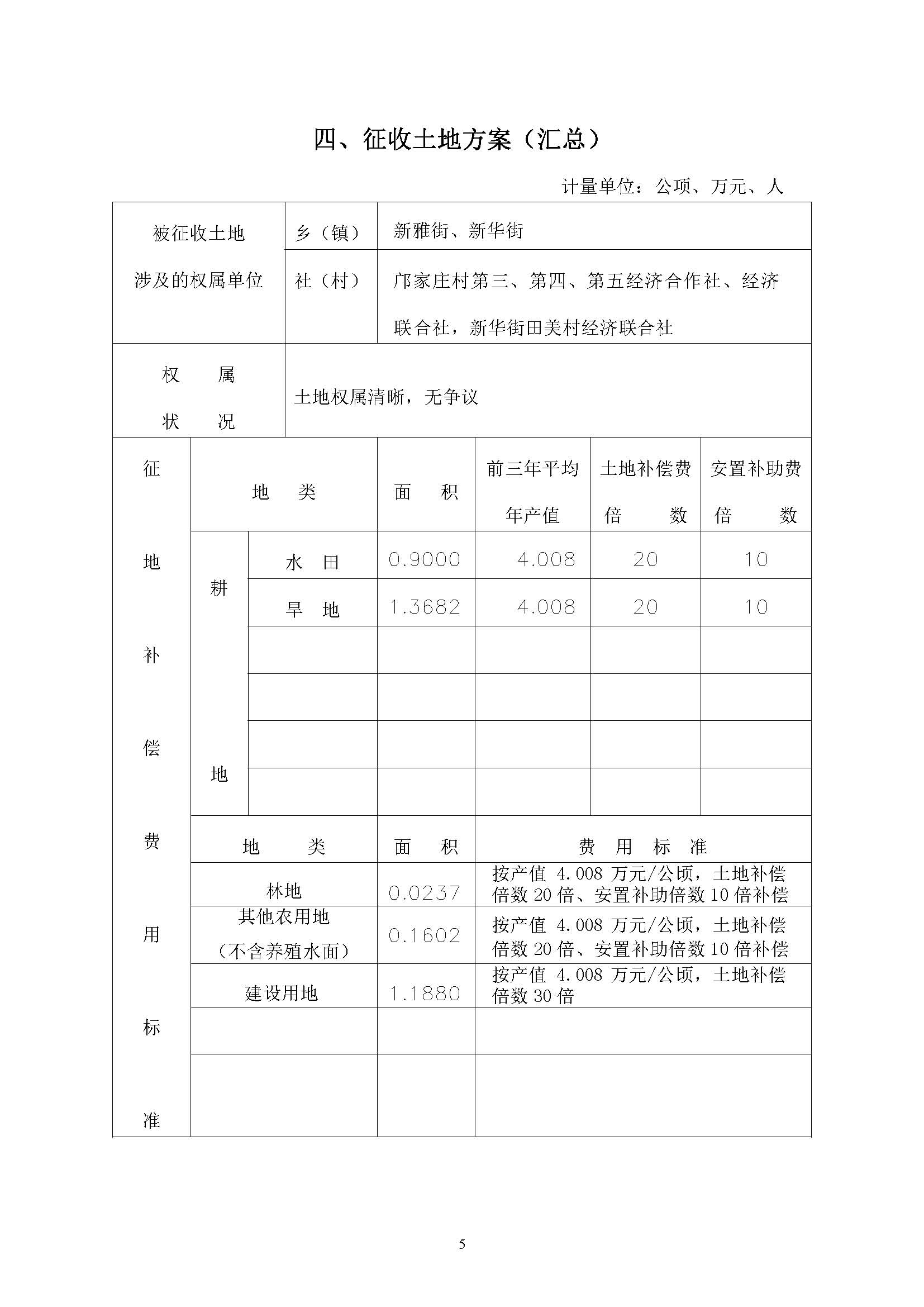 彩票投注
2019年度第四批次一书三方案_页面_05.jpg