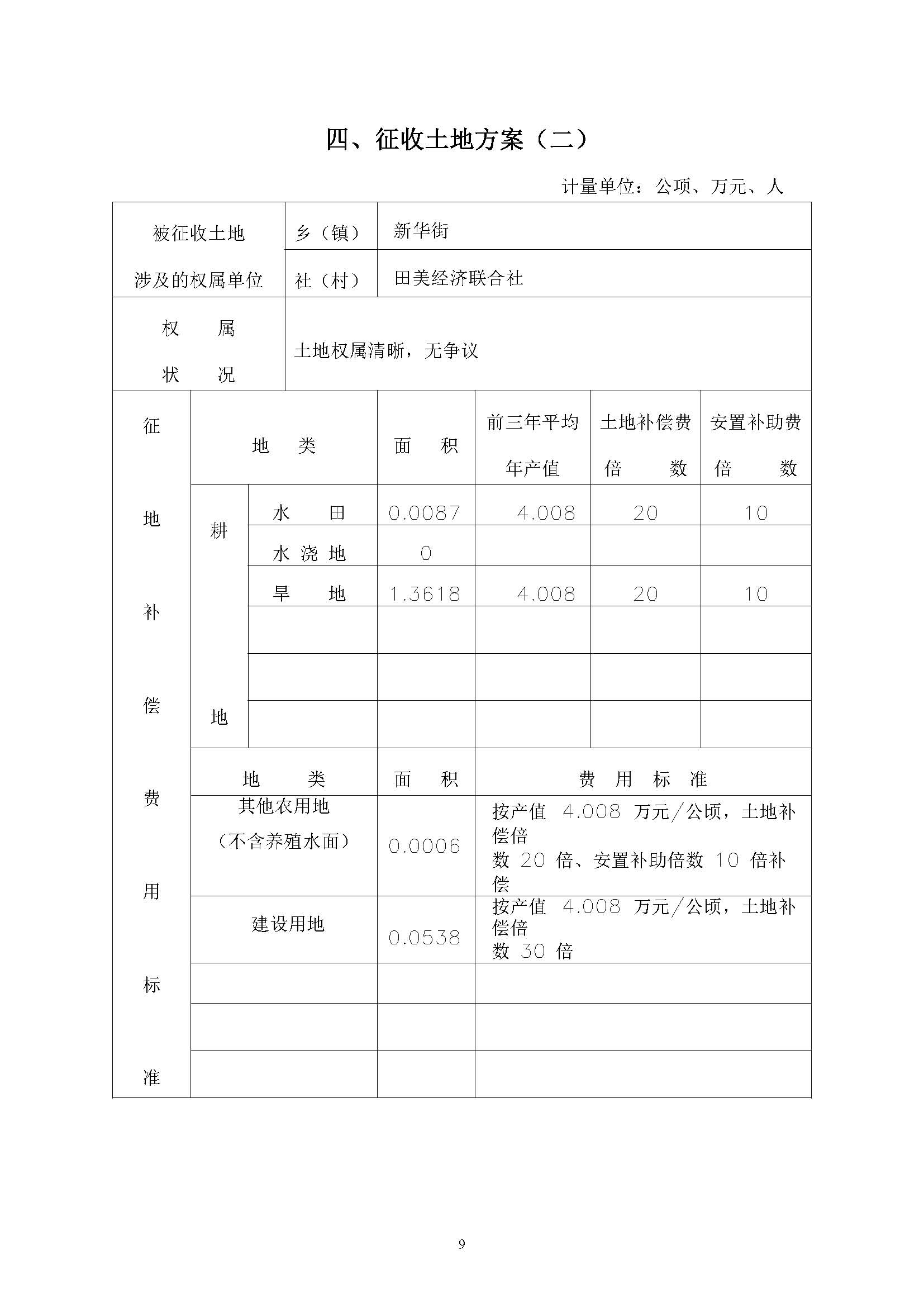 彩票投注
2019年度第四批次一书三方案_页面_09.jpg