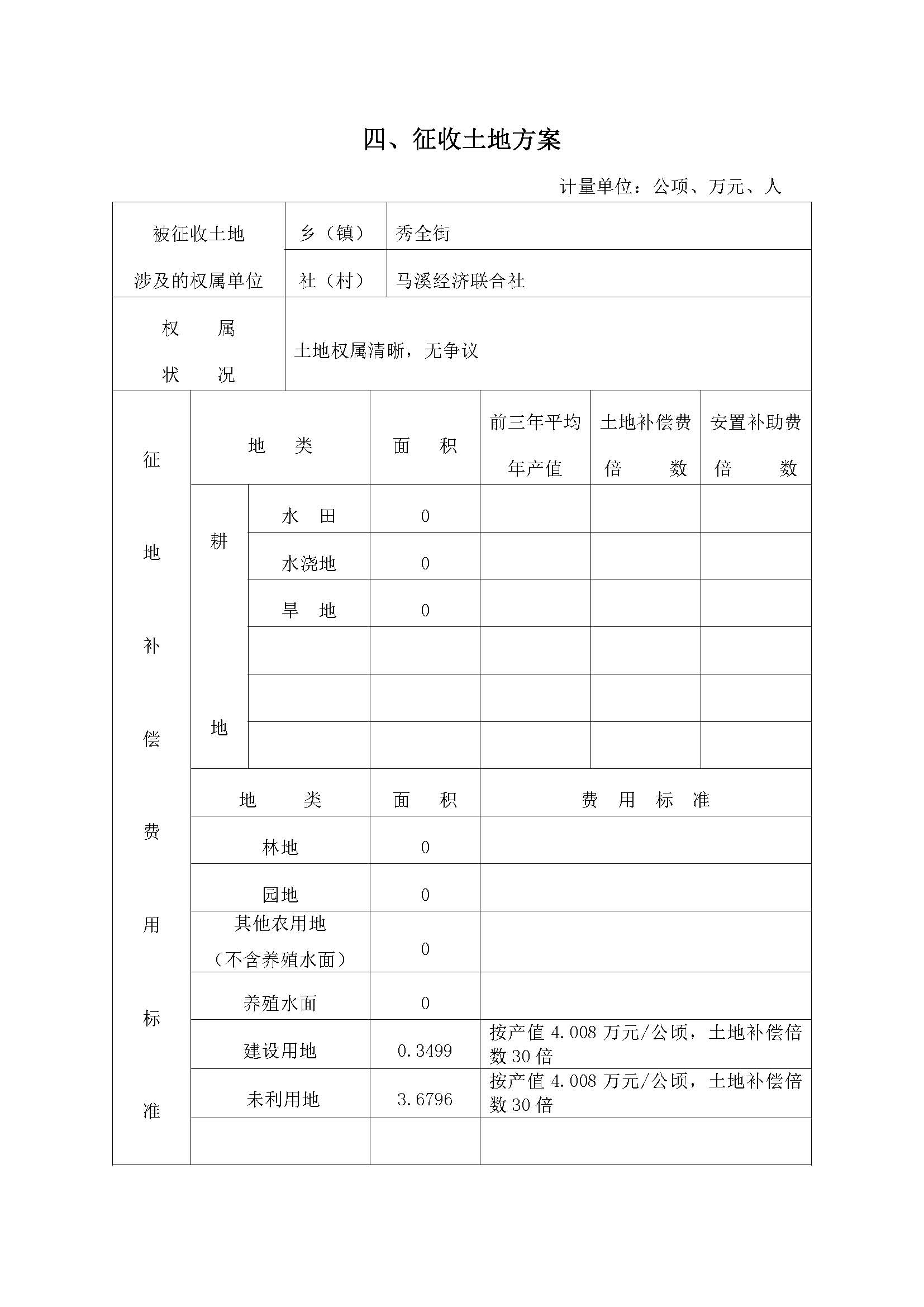 彩票投注
2019年度第十一批次一书三方案_页面_5.jpg