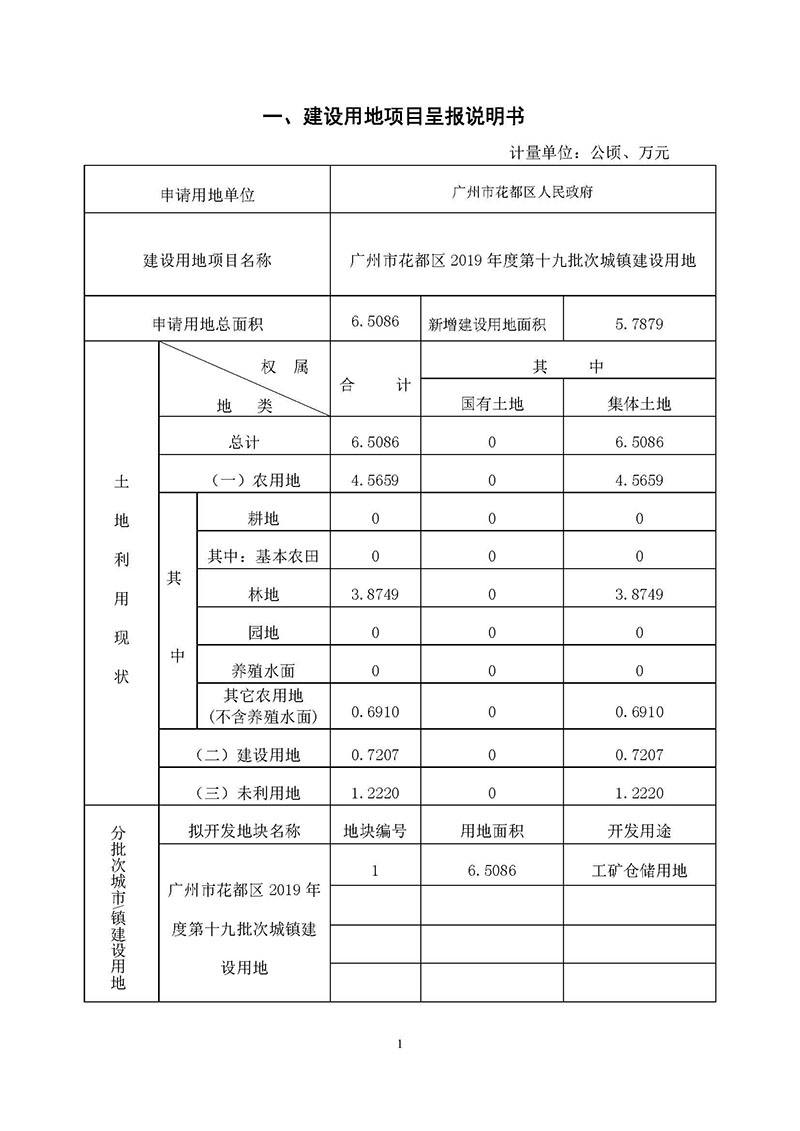 彩票投注
2019年度第十九批次城镇建设用地一书三方案_页面_1.jpg