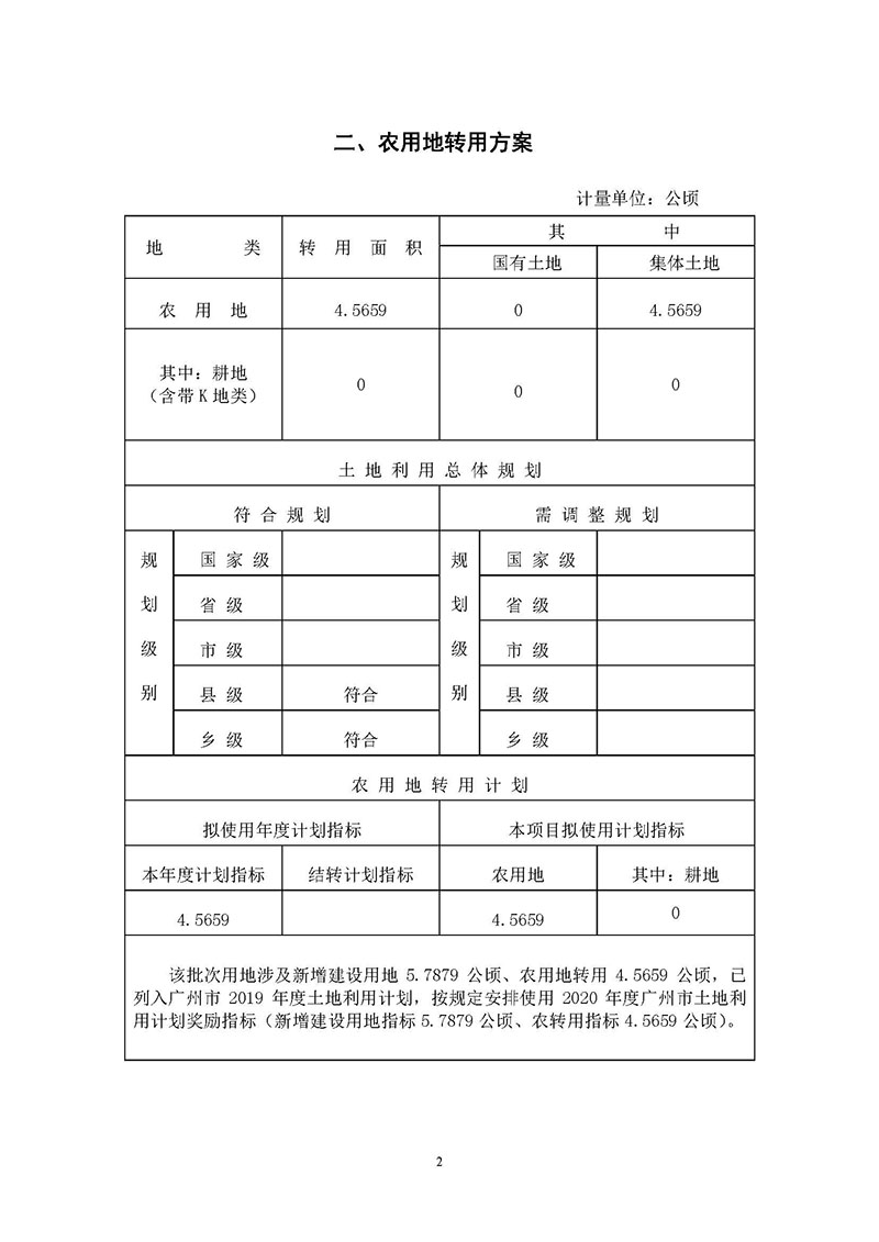 彩票投注
2019年度第十九批次城镇建设用地一书三方案_页面_2.jpg