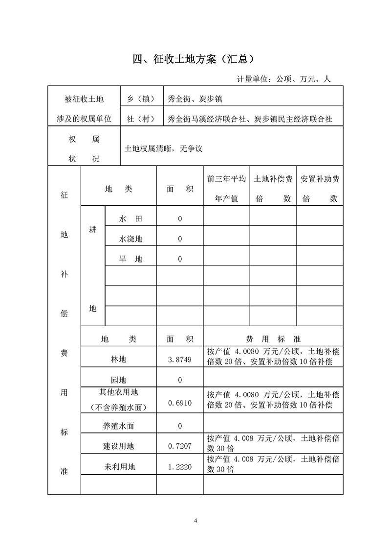 彩票投注
2019年度第十九批次城镇建设用地一书三方案_页面_4.jpg