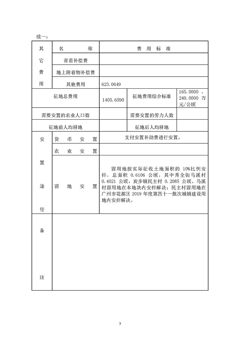 彩票投注
2019年度第十九批次城镇建设用地一书三方案_页面_5.jpg