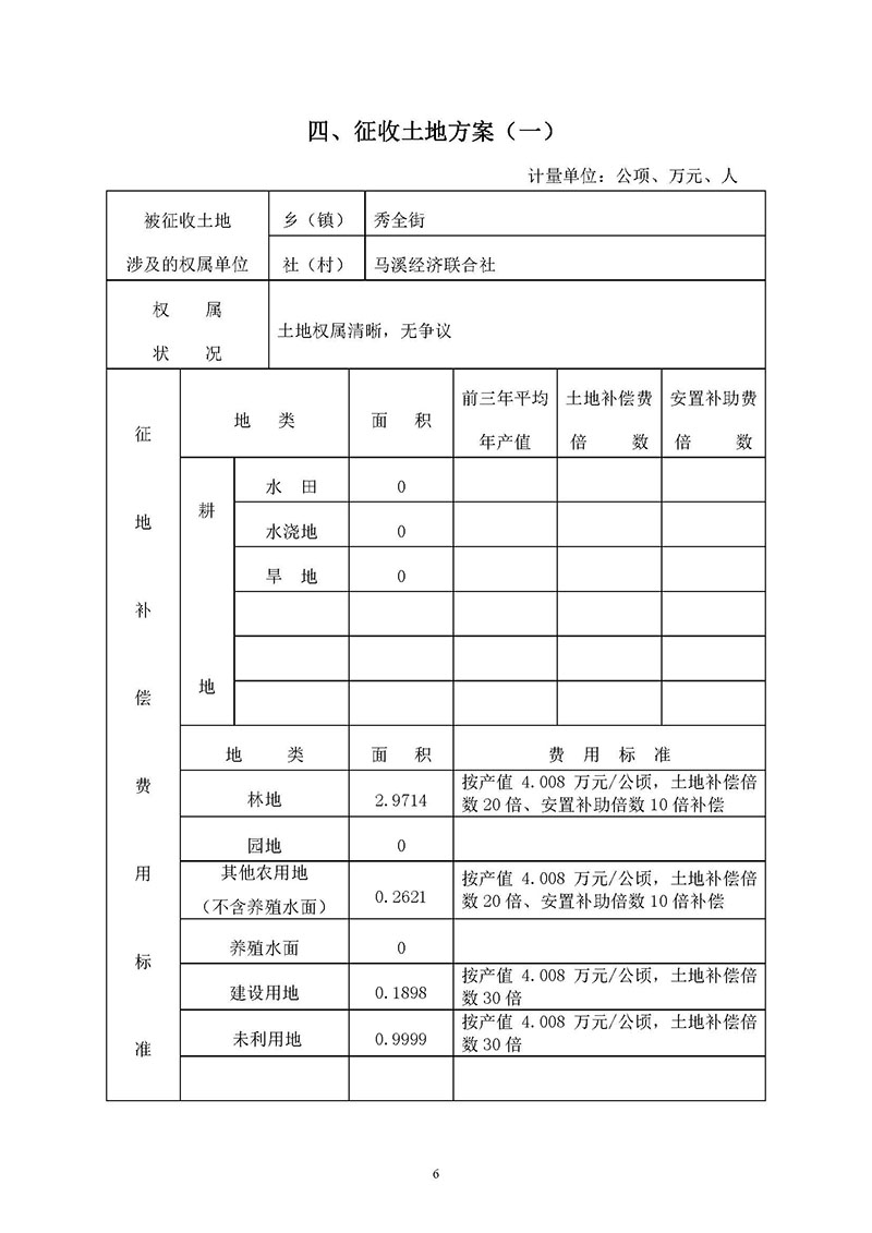 彩票投注
2019年度第十九批次城镇建设用地一书三方案_页面_6.jpg