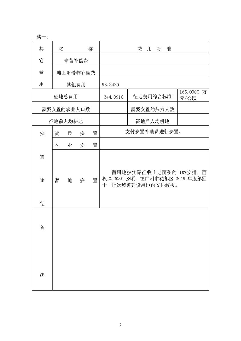 彩票投注
2019年度第十九批次城镇建设用地一书三方案_页面_9.jpg