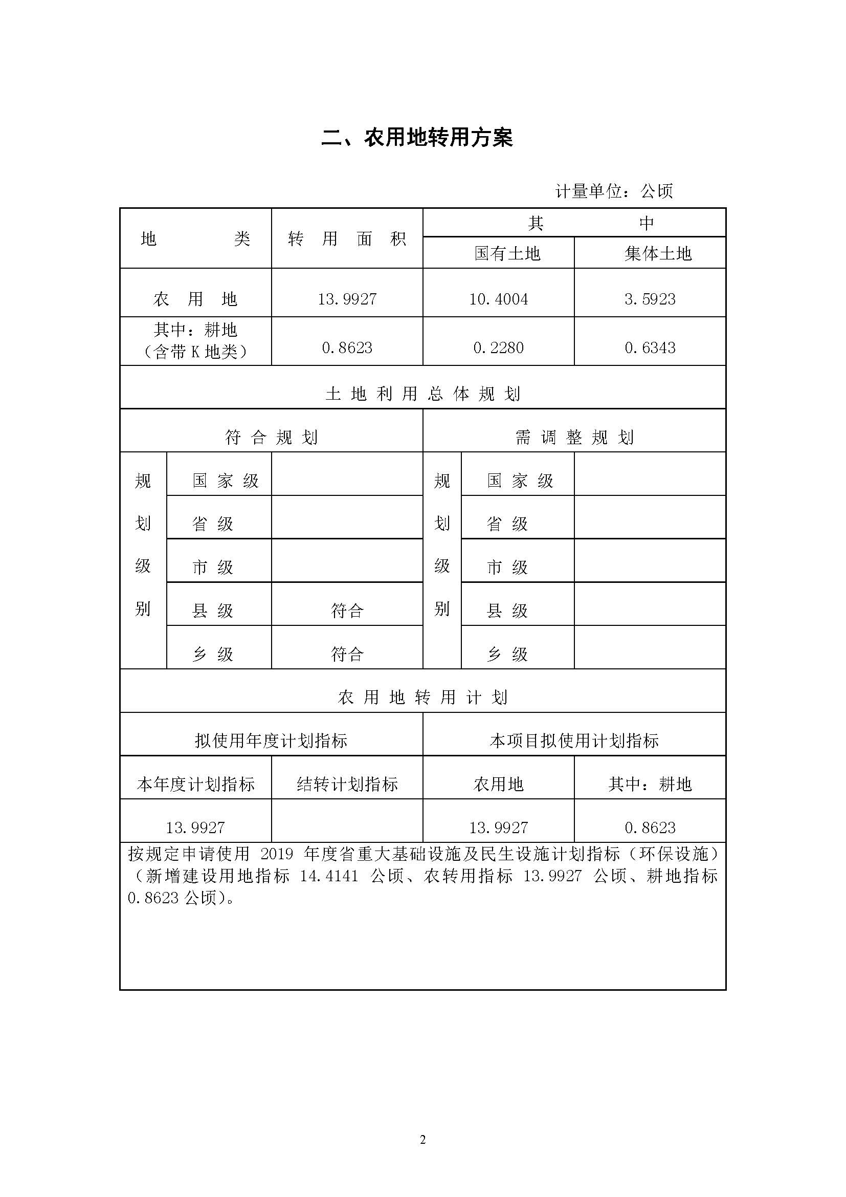 彩票投注
2019年度第二十二批次城镇建设用地一书三方案_页面_2.jpg