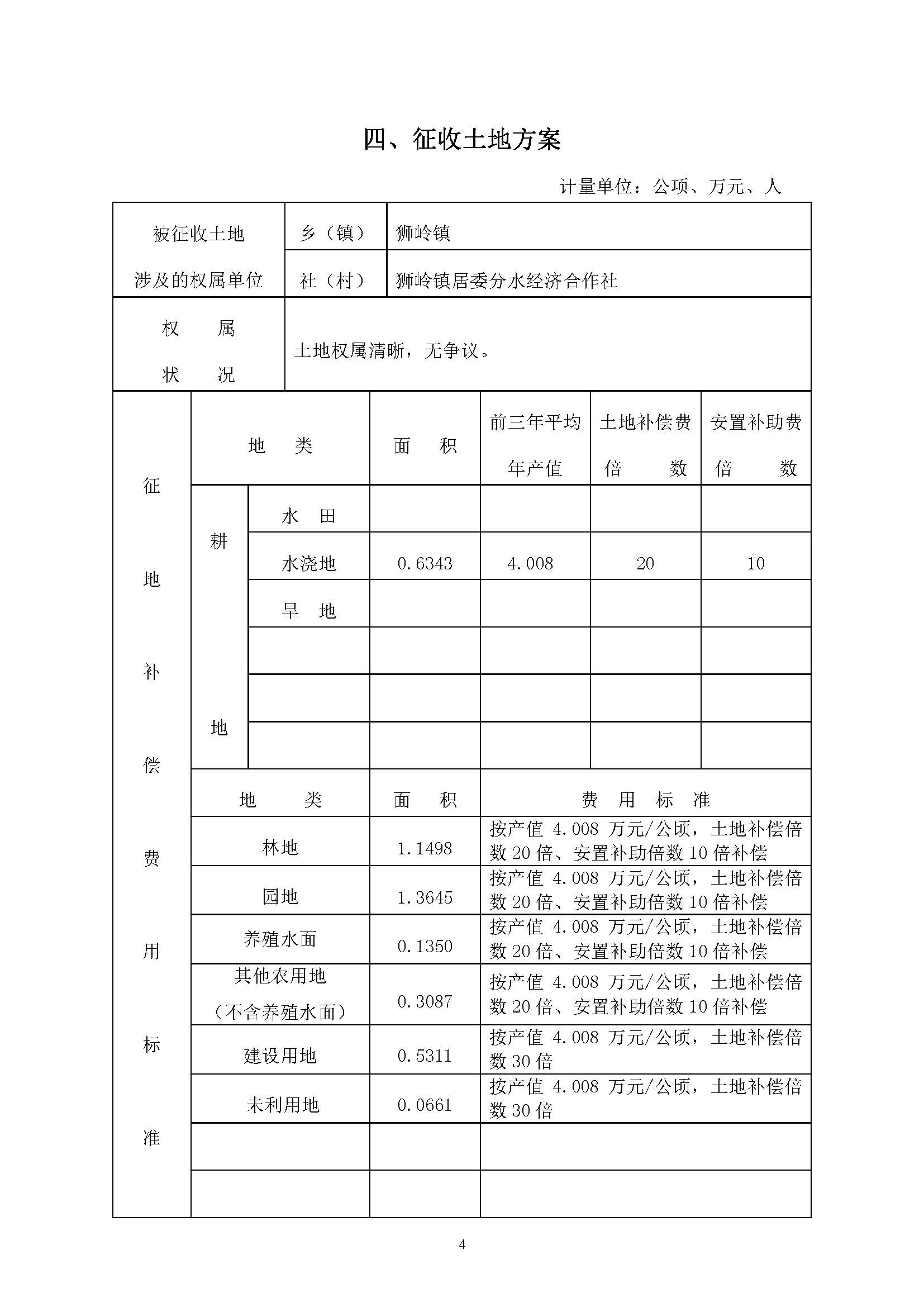 彩票投注
2019年度第二十二批次城镇建设用地一书三方案_页面_4.jpg