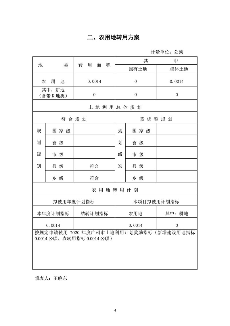 彩票投注
2019年度第二十八批次城镇建设用地一书三方案_页面_2.jpg