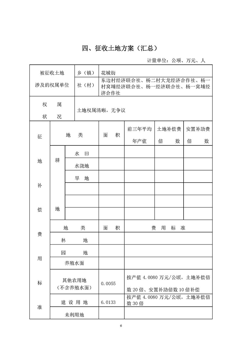 彩票投注
2019年度第三十二批次城镇建设用地一书三方案_页面_04.jpg