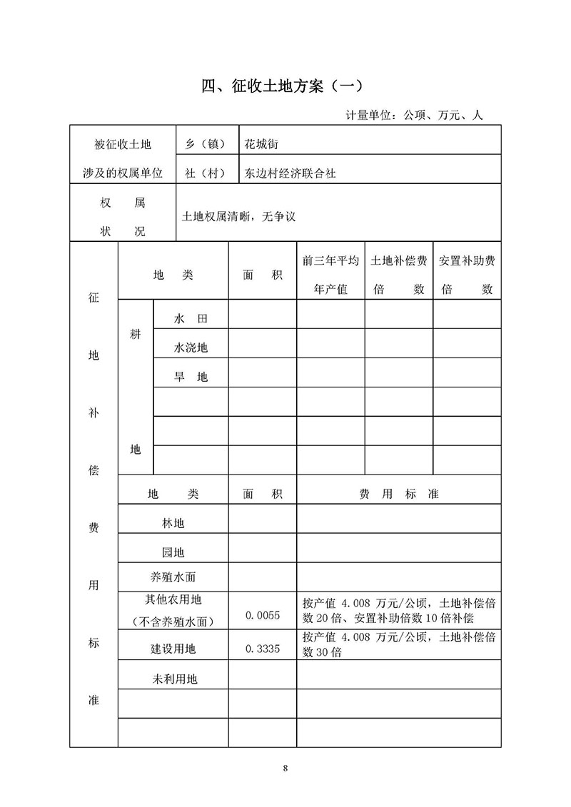 彩票投注
2019年度第三十二批次城镇建设用地一书三方案_页面_06.jpg