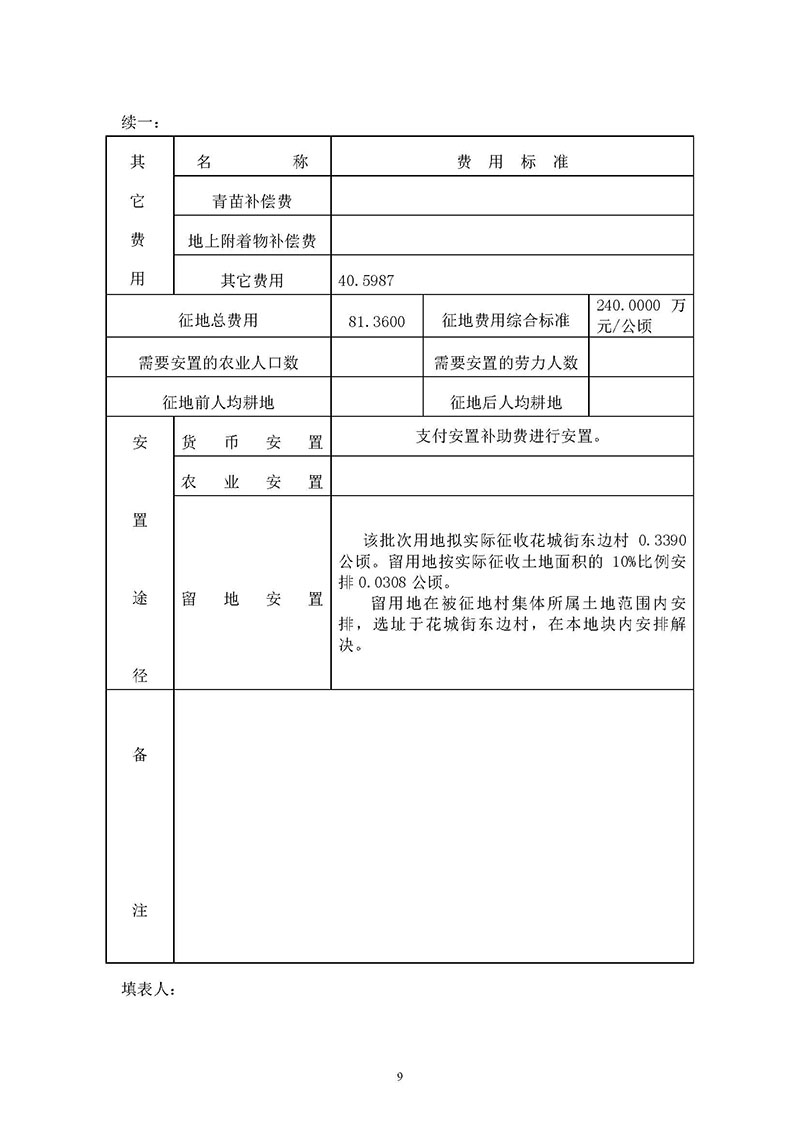 彩票投注
2019年度第三十二批次城镇建设用地一书三方案_页面_07.jpg