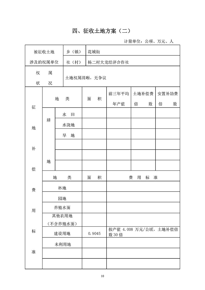彩票投注
2019年度第三十二批次城镇建设用地一书三方案_页面_08.jpg