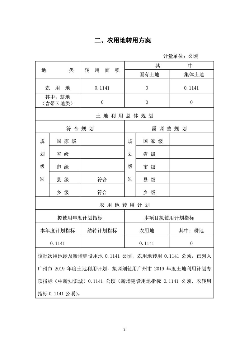 彩票投注
2019年度第三十八批次城镇建设用地一书三方案_页面_2.jpg