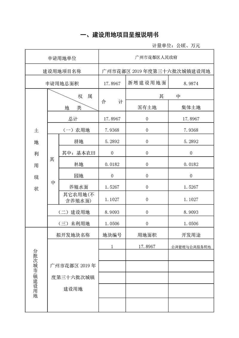 彩票投注
2019年度第三十六批次城镇建设用地一书三方案_页面_01.jpg