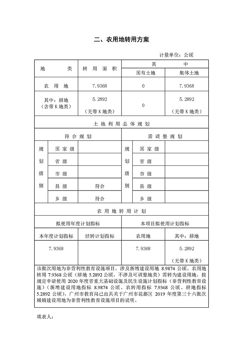 彩票投注
2019年度第三十六批次城镇建设用地一书三方案_页面_02.jpg
