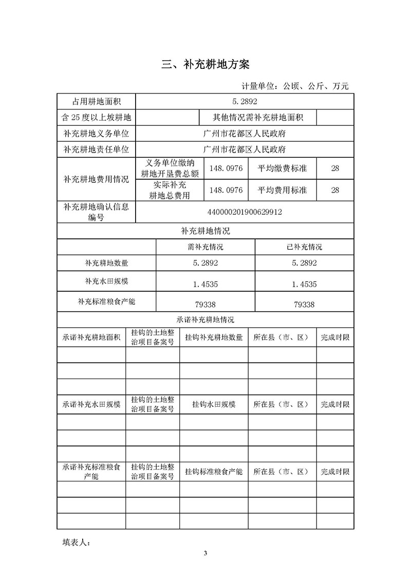 彩票投注
2019年度第三十六批次城镇建设用地一书三方案_页面_03.jpg
