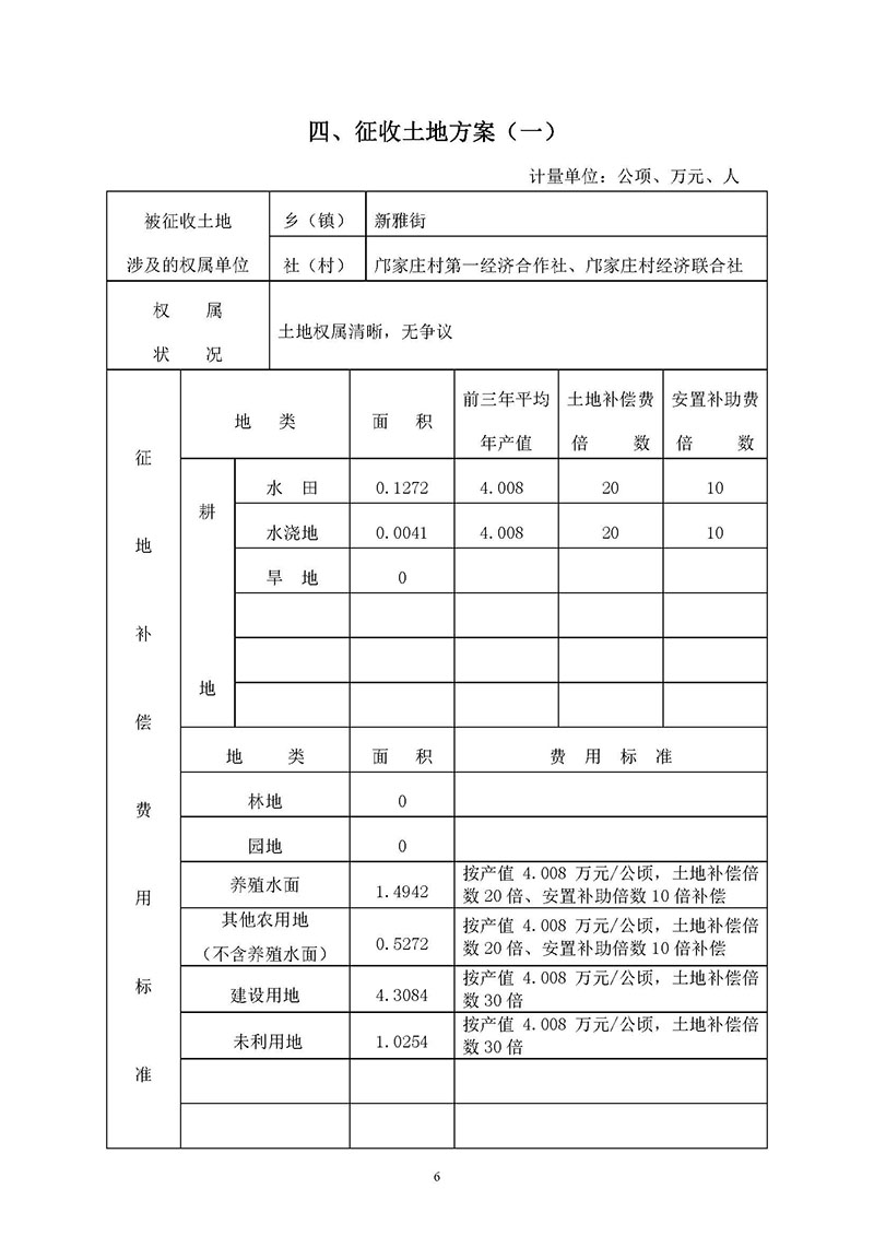 彩票投注
2019年度第三十六批次城镇建设用地一书三方案_页面_06.jpg