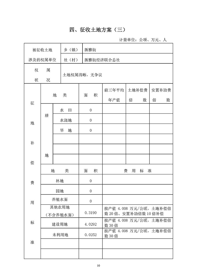 彩票投注
2019年度第三十六批次城镇建设用地一书三方案_页面_10.jpg