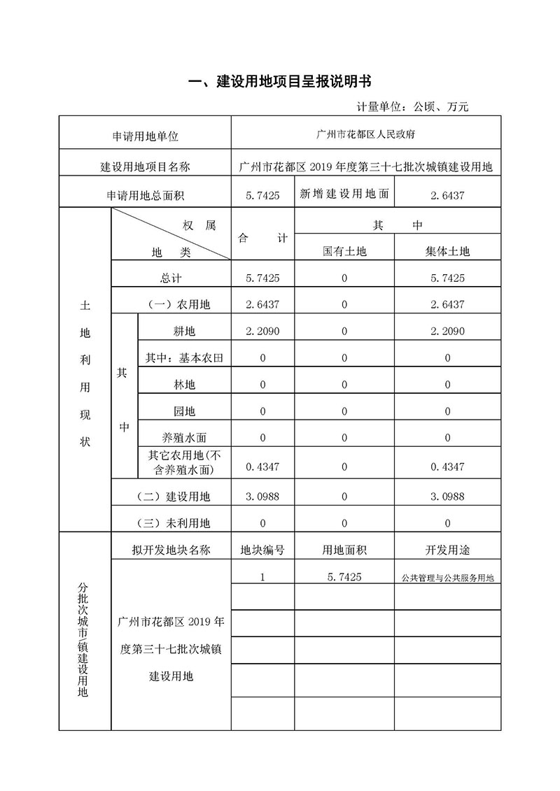 彩票投注
2019年度第三十七批次城镇建设用地一书三方案_页面_1.jpg