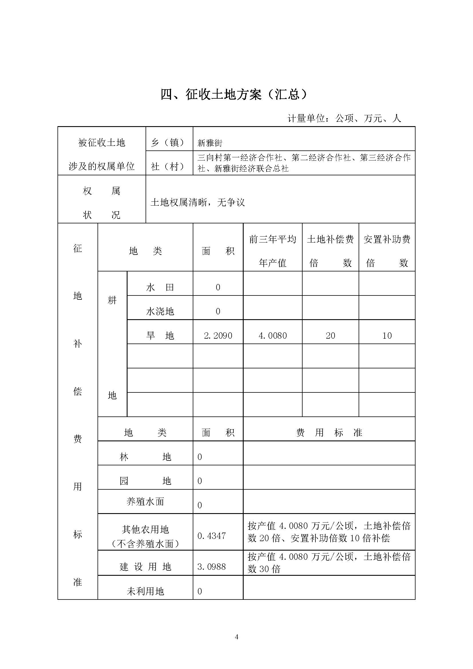 彩票投注
2019年度第三十七批次城镇建设用地一书三方案_页面_4.jpg