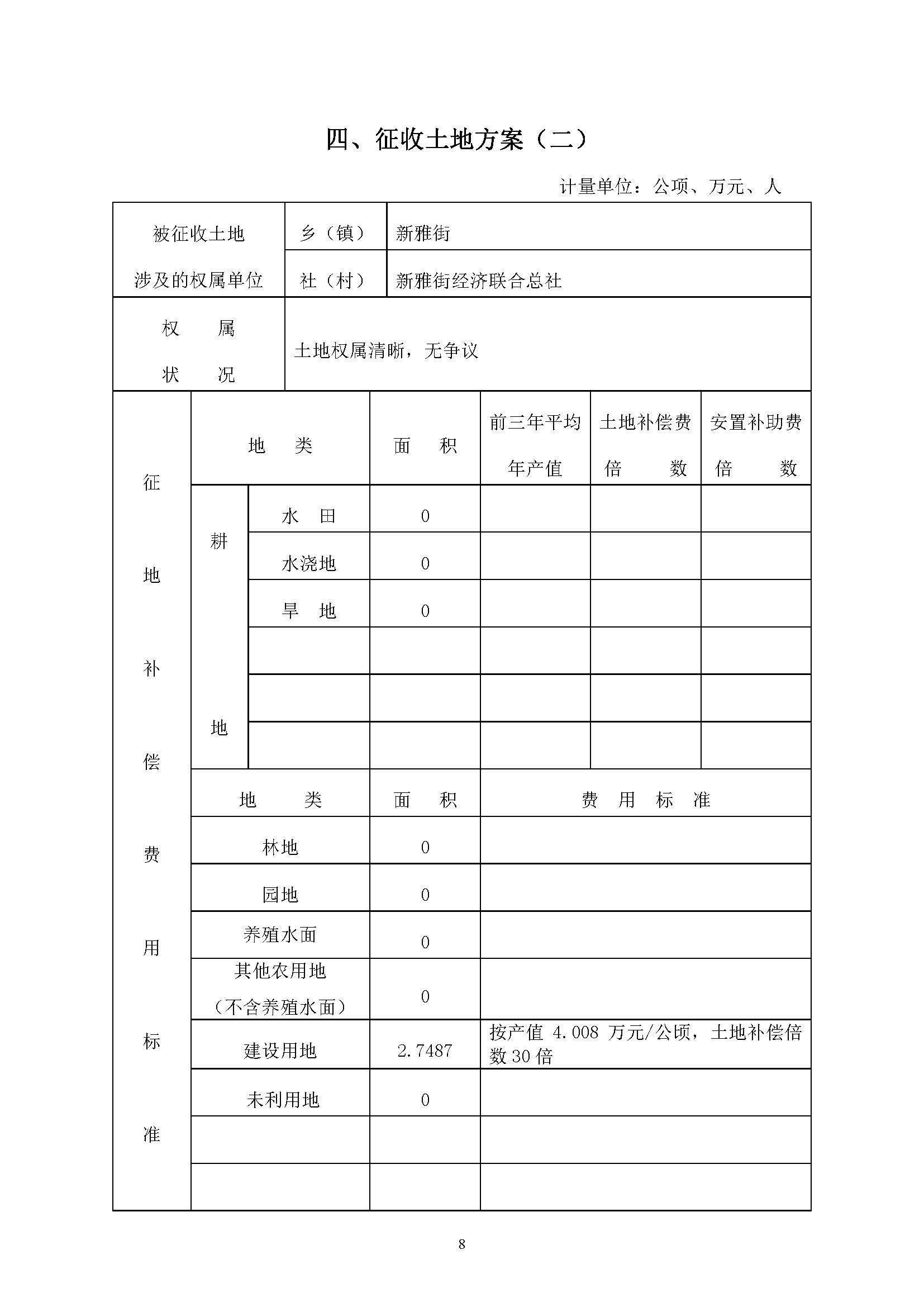 彩票投注
2019年度第三十七批次城镇建设用地一书三方案_页面_8.jpg