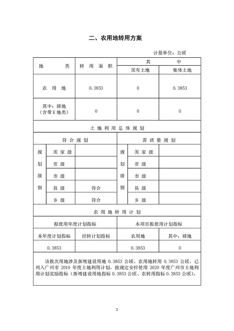彩票投注
2019年度第四十一批次城镇建设用地一书三方案_页面_2.jpg