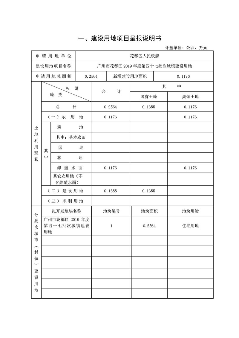 彩票投注
2019年度第四十七批次城镇建设用地一书三方案_页面_1.jpg
