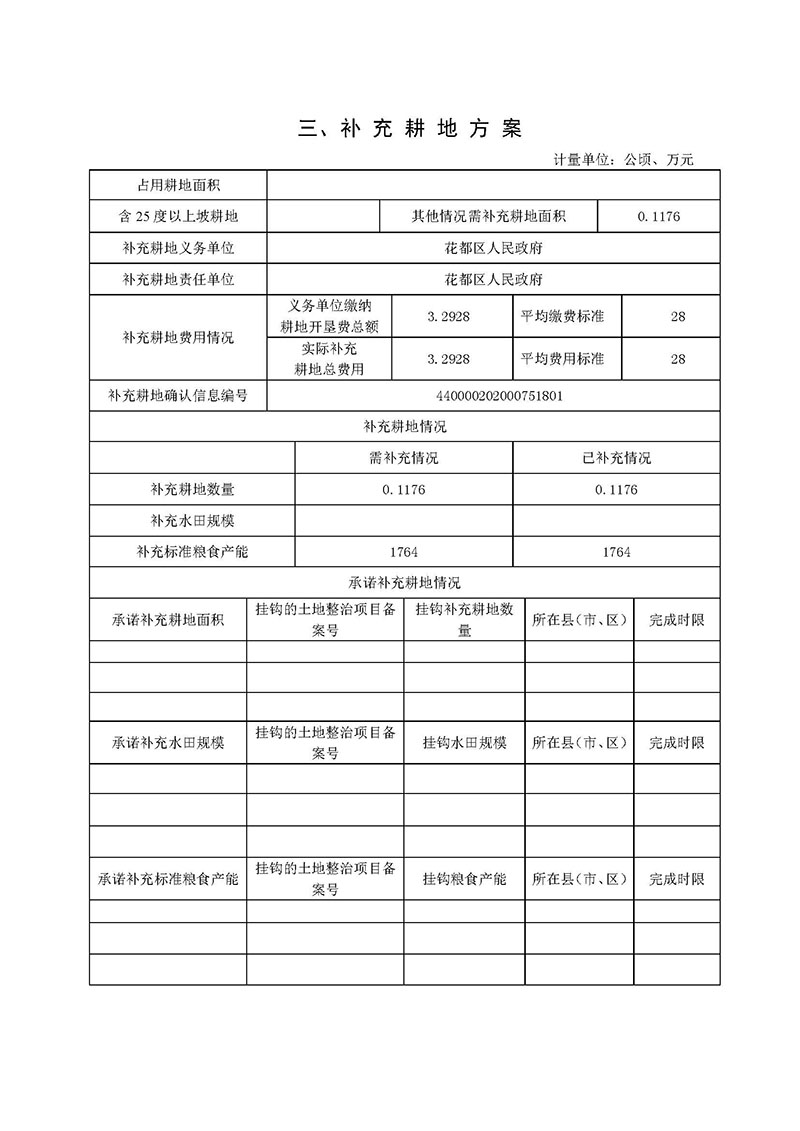 彩票投注
2019年度第四十七批次城镇建设用地一书三方案_页面_3.jpg