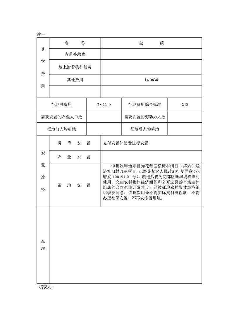 彩票投注
2019年度第四十七批次城镇建设用地一书三方案_页面_5.jpg