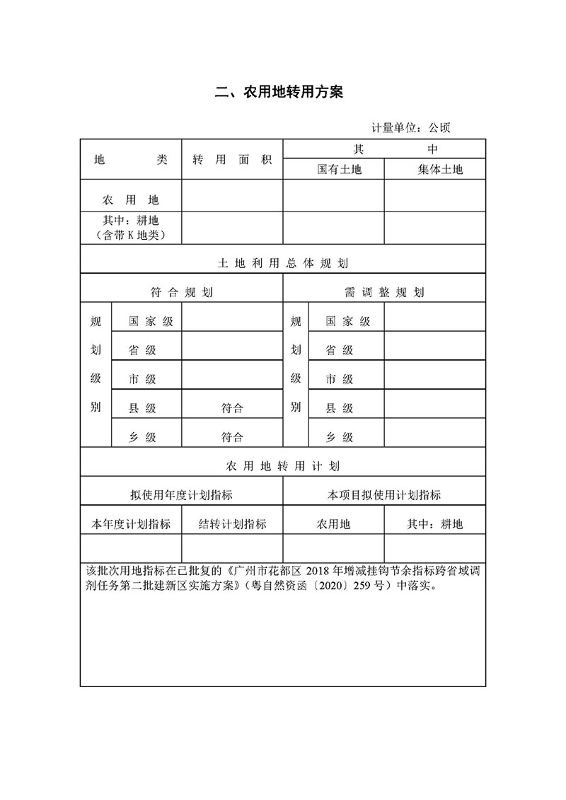 彩票投注
2019年度第五十六批次城镇建设用地一书三方案_页面_2.jpg