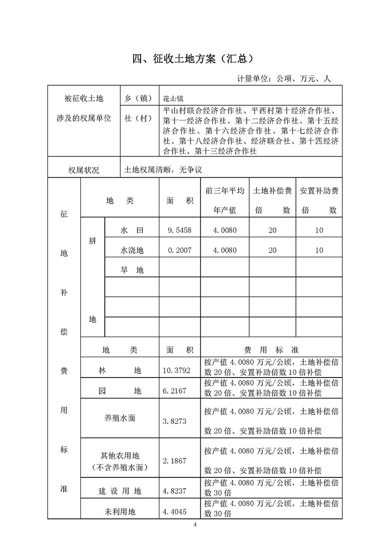 彩票投注
2019年度第五十六批次城镇建设用地一书三方案_页面_4.jpg