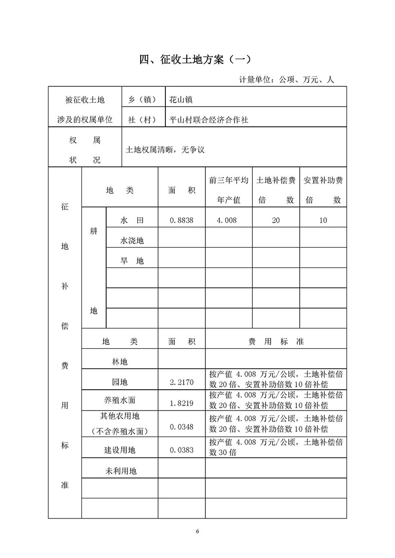 彩票投注
2019年度第五十六批次城镇建设用地一书三方案_页面_6.jpg