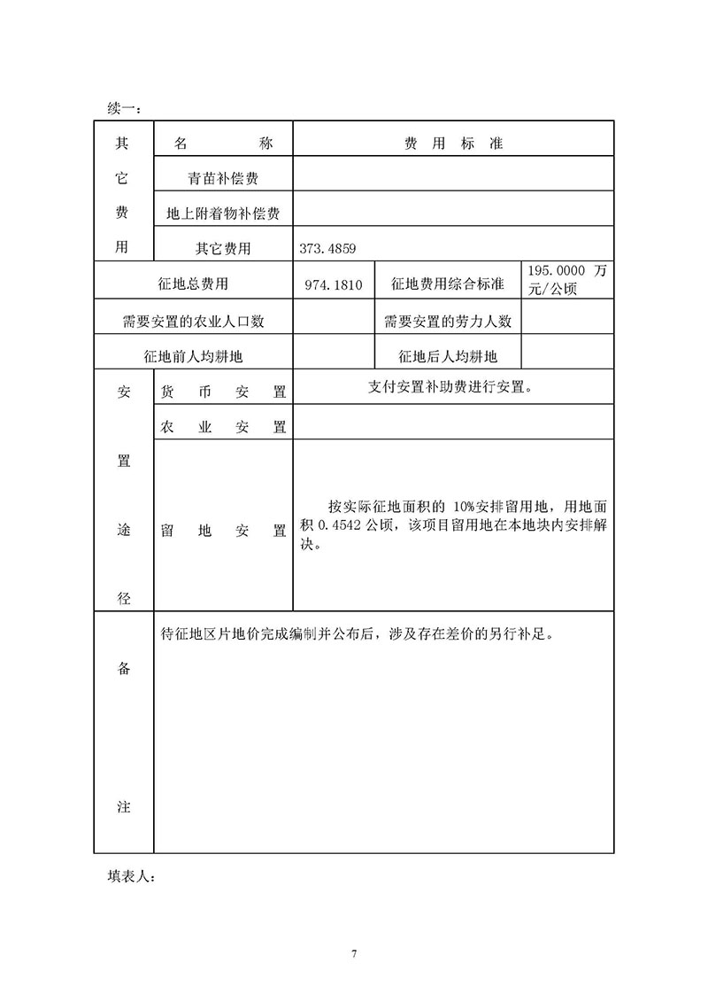 彩票投注
2019年度第五十六批次城镇建设用地一书三方案_页面_7.jpg