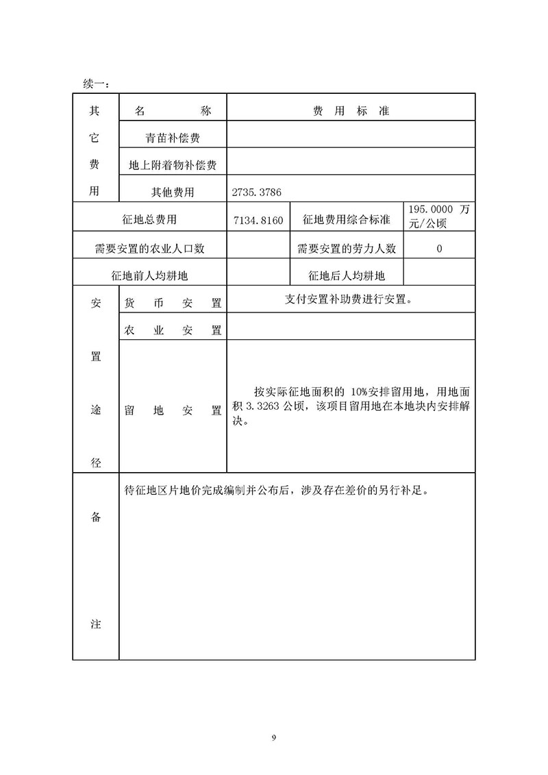 彩票投注
2019年度第五十六批次城镇建设用地一书三方案_页面_9.jpg
