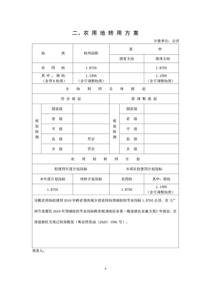 彩票投注
2020年度第三批次城镇建设用地一书三方案_页面_2.jpg