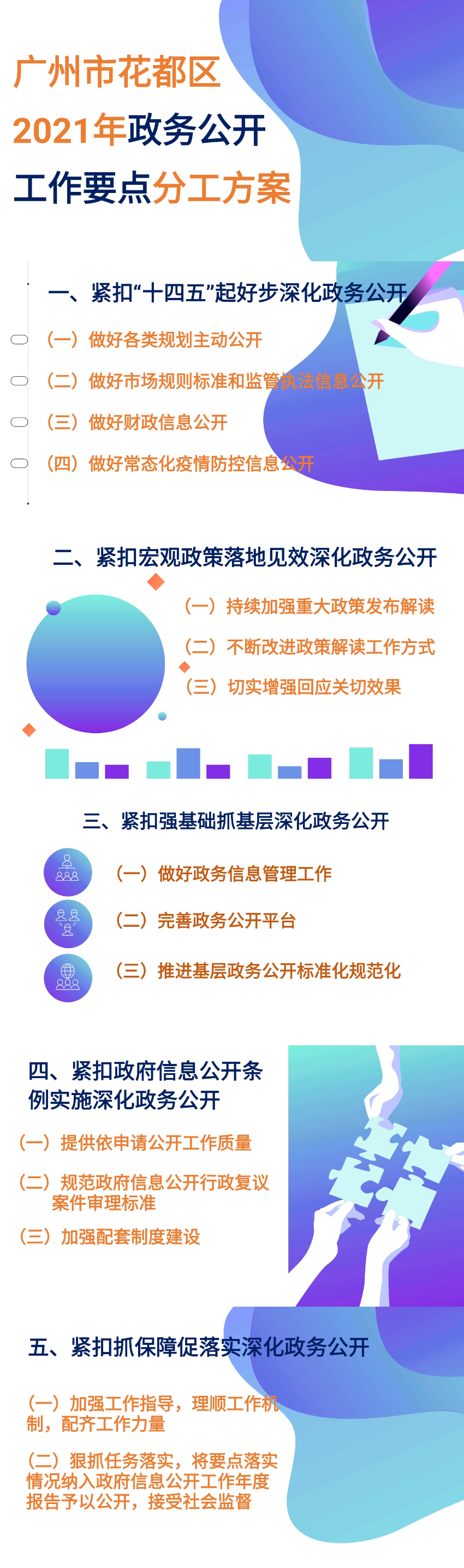 一图读懂：彩票投注
2021年政务公开工作要点分工方案.jpg
