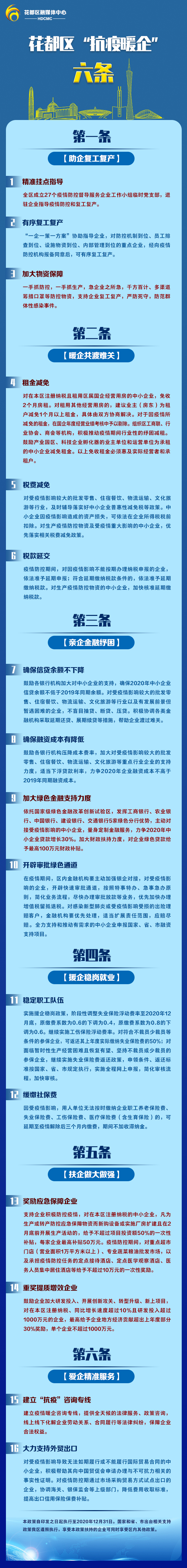 一图读懂彩票投注
“抗疫暖企”六条.jpg