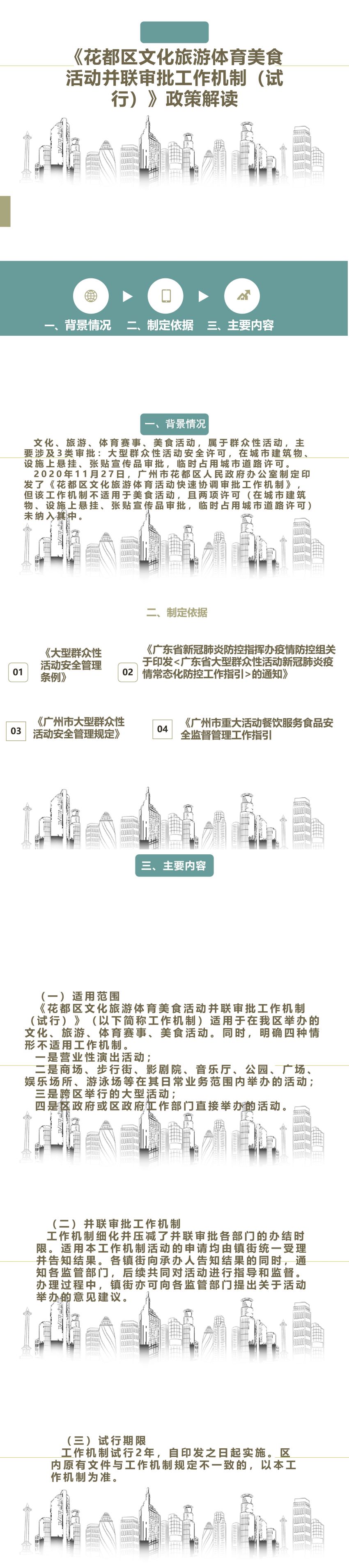 （定稿）政策解读-《彩票投注
文化旅游体育美食活动并联审批工作机制》(1).jpg