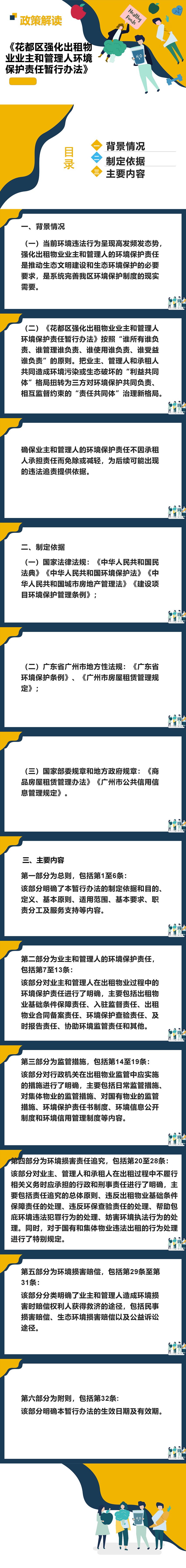 彩票投注
强化出租物业业主和管理人环境保护责任暂行办法图解.jpg