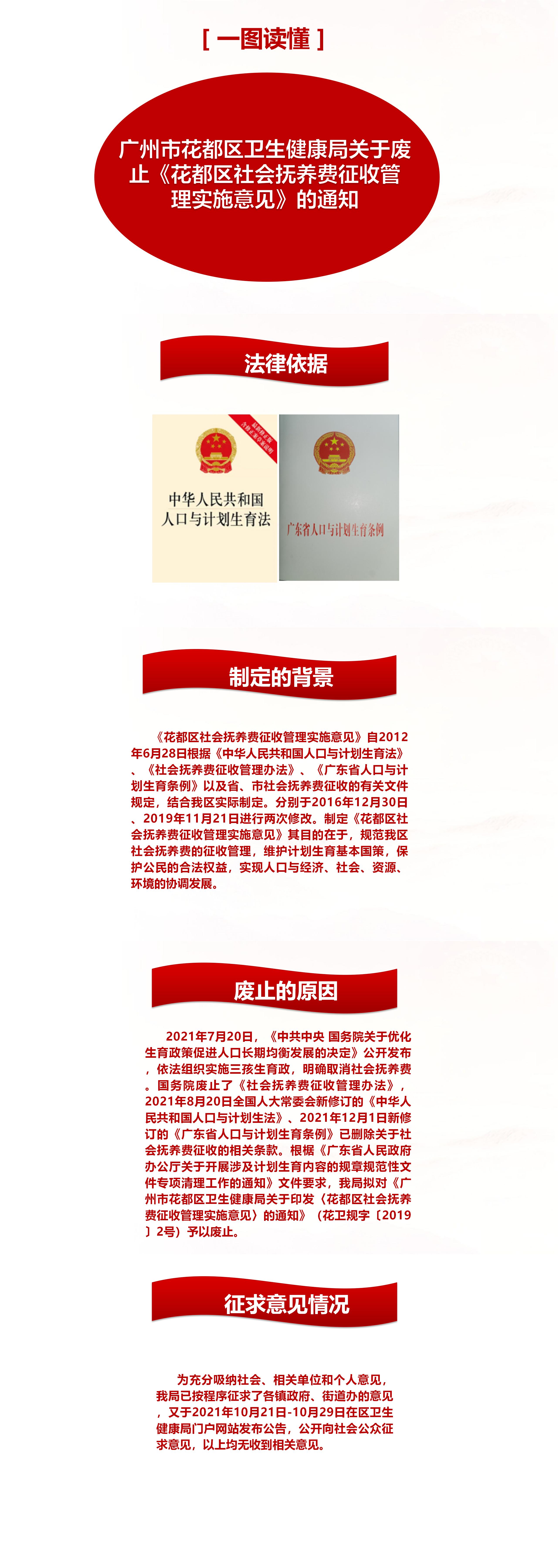 （一图读懂）彩票投注
卫生健康局关于废止《彩票投注
社会抚养费征收管理实施意见》的通知(2).jpg