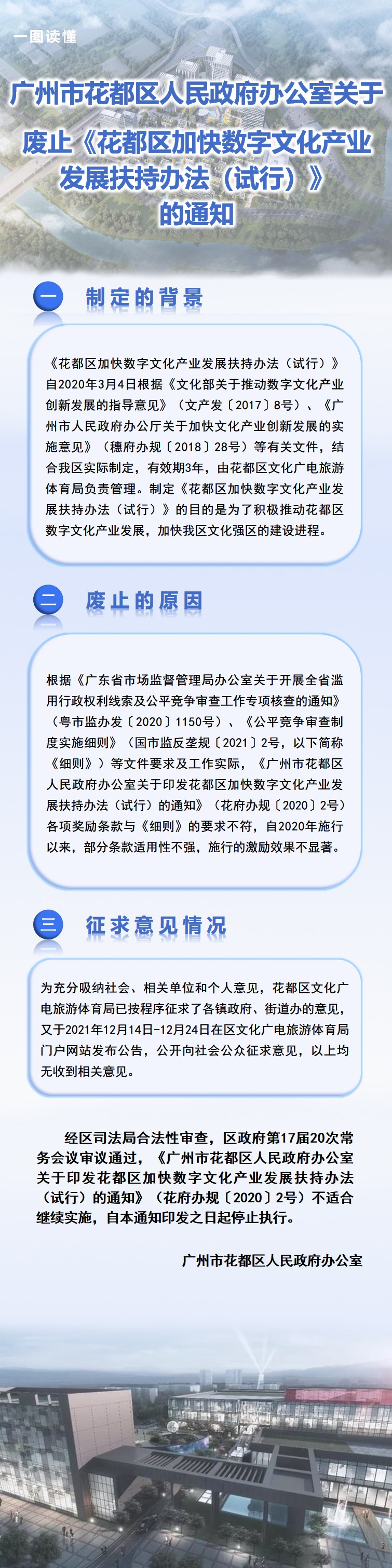 图文解读.关于废止《彩票投注-彩票投注平台-彩票投注网站
办公室关于印发彩票投注
加快数字文化产业发展扶持办法（试行）的通知》（花府办规〔2020〕2号）政策解读.jpg
