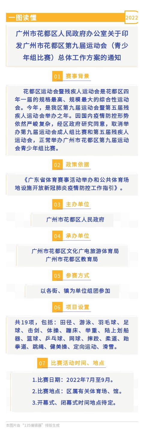 彩票投注-彩票投注平台-彩票投注网站
办公室关于印发彩票投注
第九届运动会（青少年组比赛）总体工作方案的通知（一图读懂）.jpg