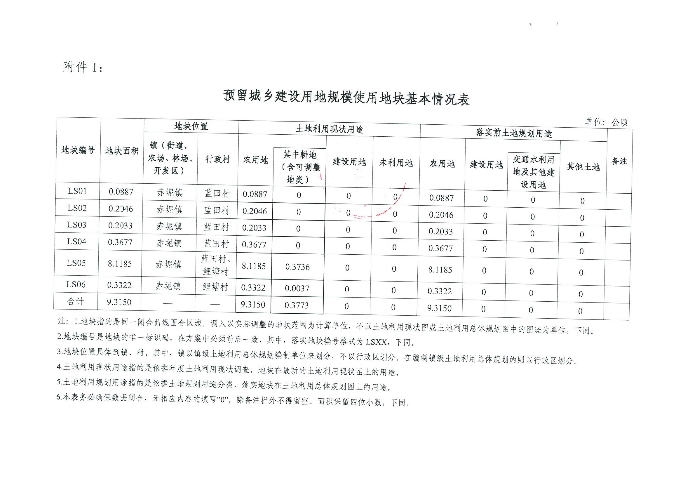 广州市规划和自然资源局彩票投注
分局关于彩票投注
功能片区土地利用总体规划（2013-2020年）调整完善预留规模落实方案（广州市第五资源热力电厂二期工程及配套设施等土规调整项目）成果的公告_页面_4.jpg